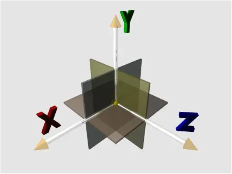 什（shí）麽是3D——轉載網（wǎng）絡圖片