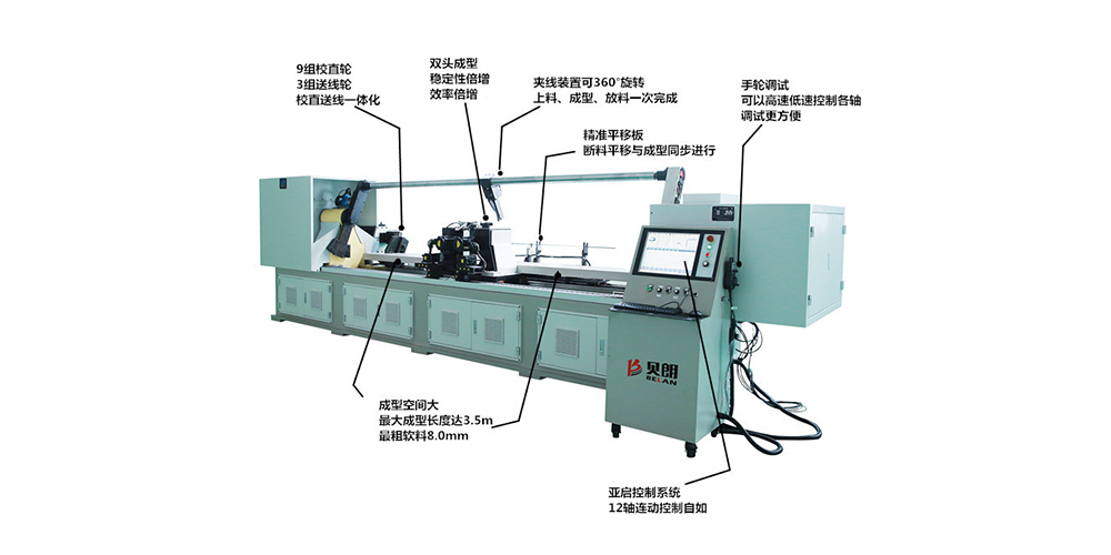 雙頭線材折彎（wān）機（jī）