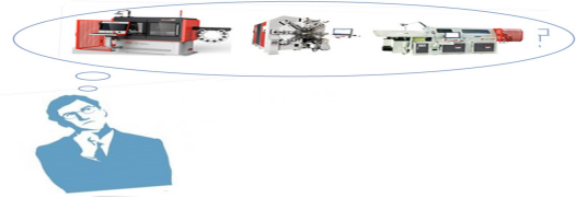 線材成型機（jī）機型