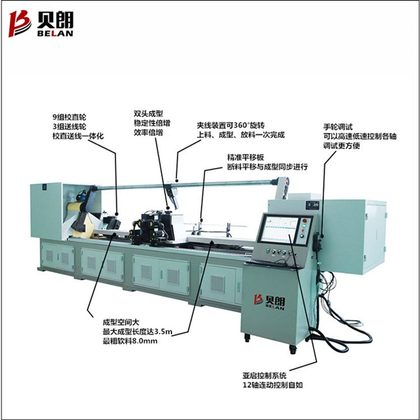 雙頭鋼絲（sī）折彎機（jī）示意圖