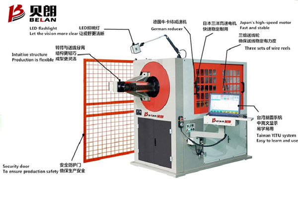 貝朗技術工程師現（xiàn）場複訓客（kè）戶處員工三維折彎（wān）機