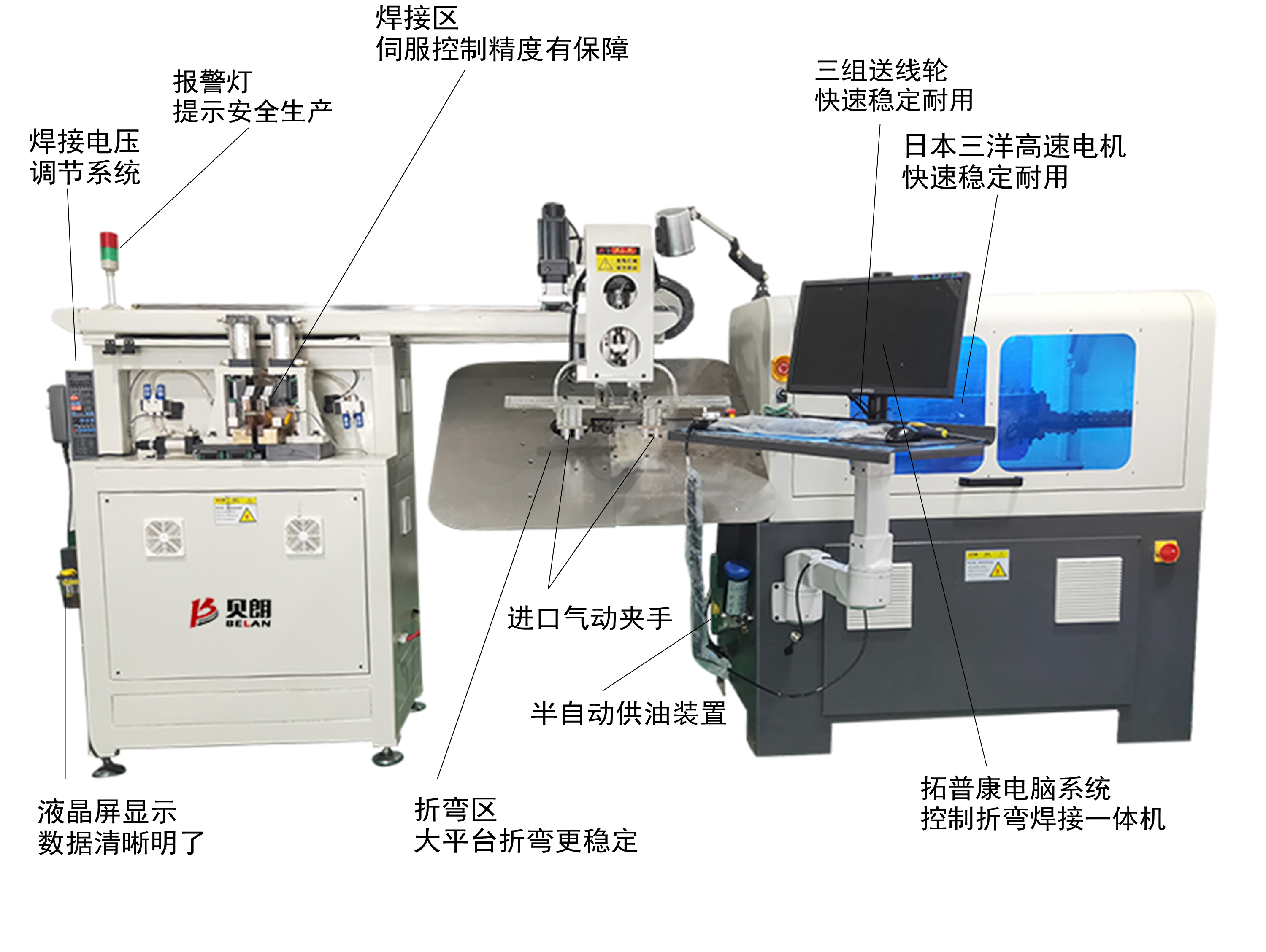 BL-2D-4800-1折框焊（hàn）接一體機